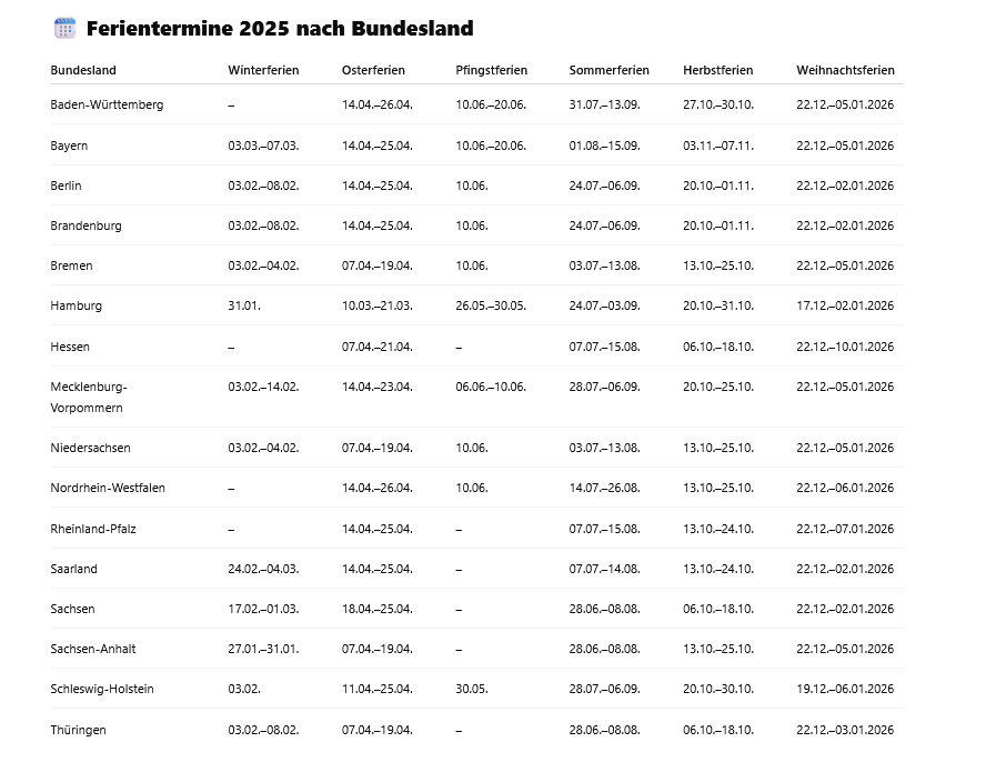 Ferientermine 2025